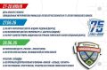� ��������� ������� ��������� ������� ��� ���������� ������: 80 ��� �������������� � 75 ��� ���������� ������ � ������