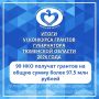 99 �������� ��� ����� ���������� �� ������ VI �������� ������� ����������� ��������� ������� 2026 ����