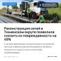 Реконструкция сетей в Тюменском округе позволила снизить их повреждаемость на 49%