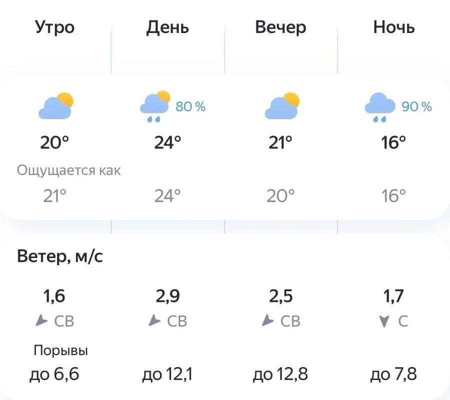 АиФ Тюмень - Ямал