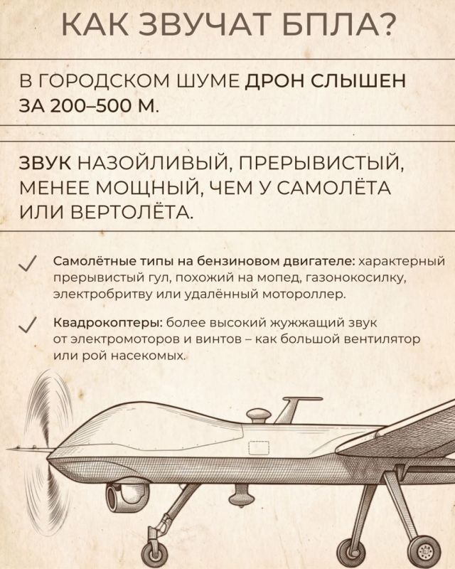 Как распознать БПЛА в небе и что делать при его обнаружении Как распознать БПЛА в небе и что делать при его обнаружении