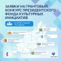 От команд Уральского федерального округа на грантовый конкурс Президентского фонда культурных инициатив поступила 741 заявка
