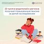 23 тысячи родителей школьников и студентов Тюменской области получают повышенную пенсию