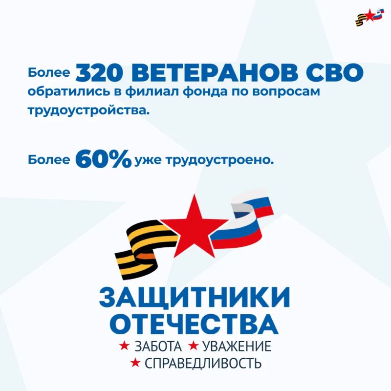 Чемпионат «Абилимпикс» для ветеранов СВО прошёл в Казани Чемпионат «Абилимпикс» для ветеранов СВО прошёл в Казани