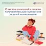 23 тысячи родителей школьников и студентов Тюменской области получают повышенную пенсию