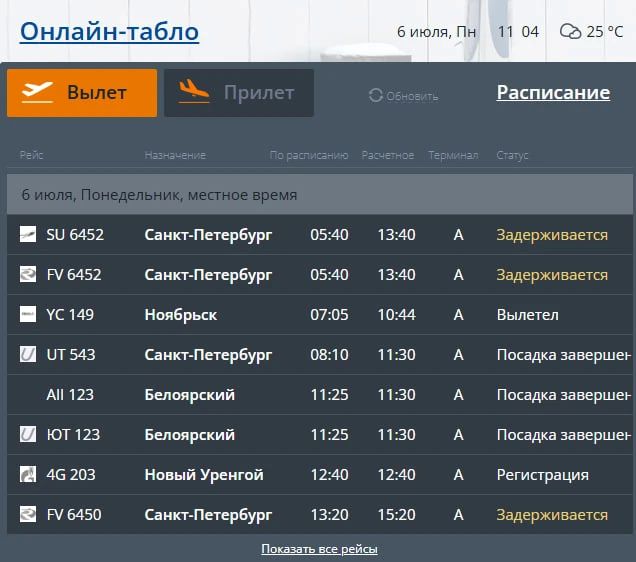 Режим беспилотной опасности действует сразу в нескольких регионах УрФО