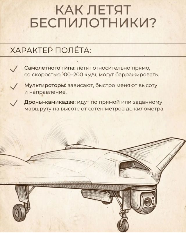 Как распознать угрозу с неба? Как распознать угрозу с неба?