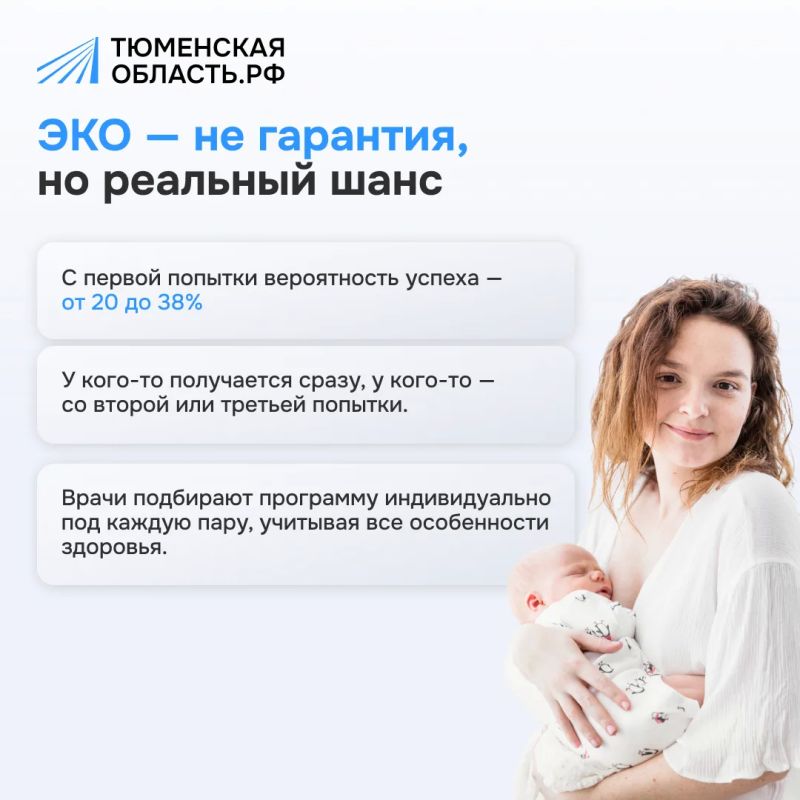 Как ЭКО помогает тюменским семьям стать родителями? Как ЭКО помогает тюменским семьям стать родителями?