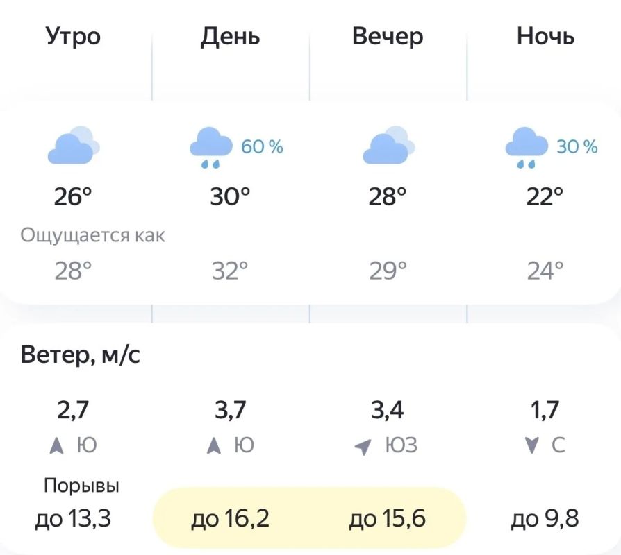 АиФ Тюмень - Ямал