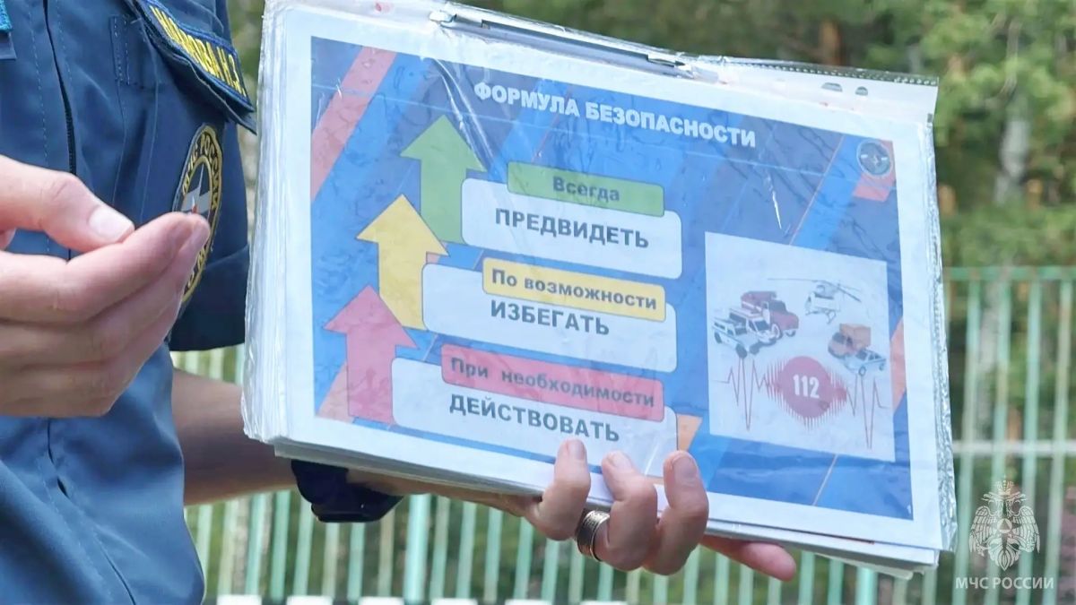 Азы безопасности на водных объектах Азы безопасности на водных объектах