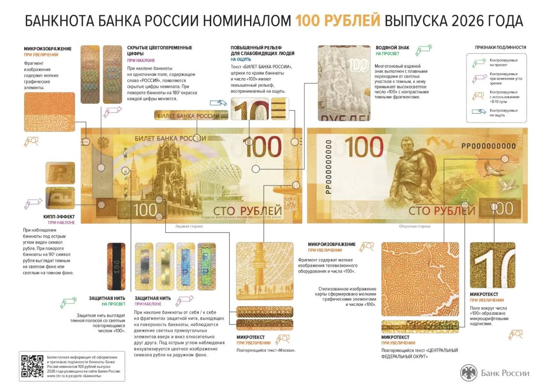 Банк России выпустил обновлённые сто рублей