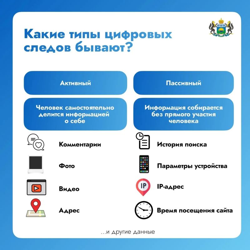 Цифровой след: какие опасности он таит и как их избежать Цифровой след: какие опасности он таит и как их избежать