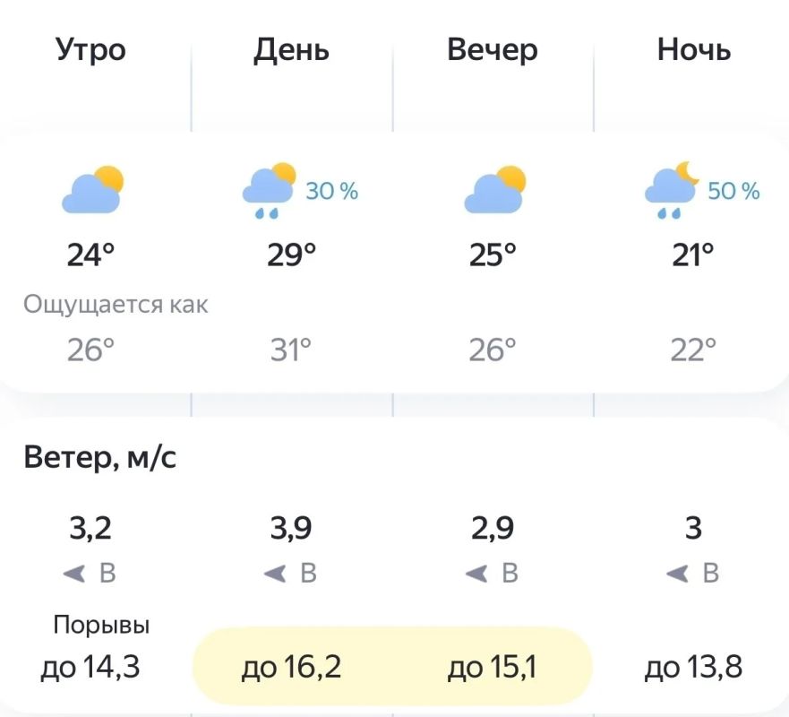 АиФ Тюмень - Ямал