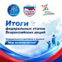 Названы имена победителей Всероссийских акций федерального партийного проекта "Мир возможностей"