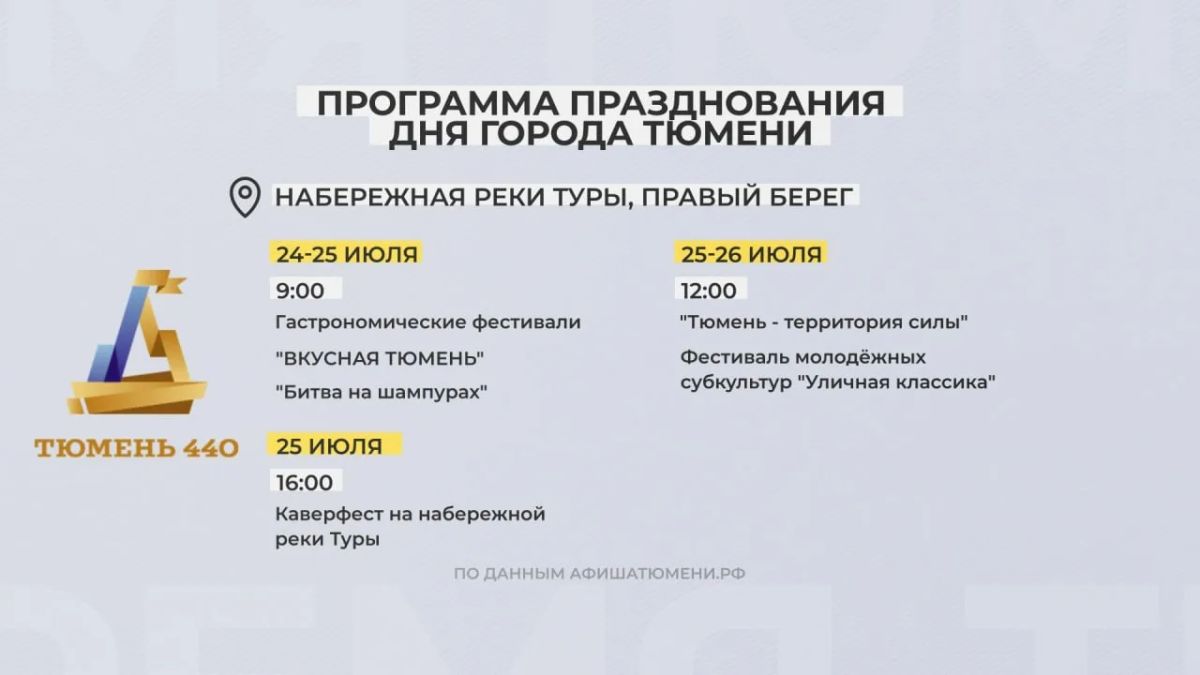 Более 60 праздничных событий подготовили в Тюмени на День города Более 60 праздничных событий подготовили в Тюмени на День города