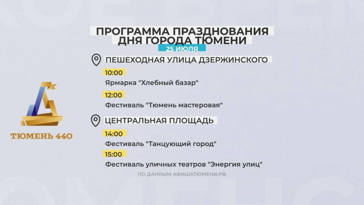 Более 60 праздничных событий подготовили в Тюмени на День города Более 60 праздничных событий подготовили в Тюмени на День города