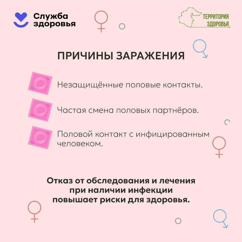 Инфекции, передающиеся половым путём (ИППП), могут долго протекать бессимптомно, но приводить к серьёзным осложнениям: бесплодию, хроническим воспалениям, онкологическим заболеваниям Инфекции, передающиеся половым путём (ИППП), могут долго протекать бессимптомно, но приводить к серьёзным осложнениям: бесплодию, хроническим воспалениям, онкологическим заболеваниям