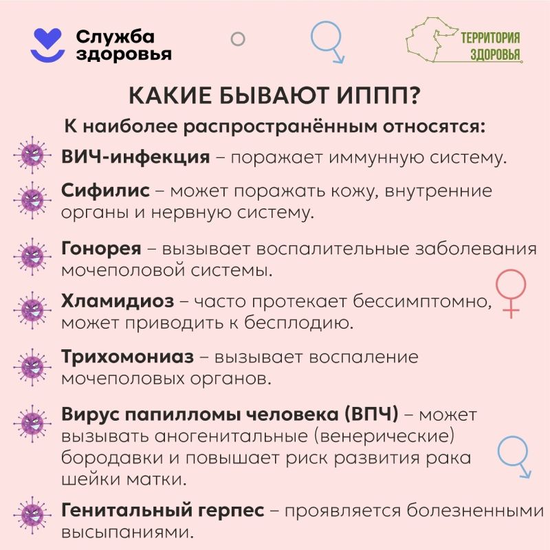 Инфекции, передающиеся половым путём (ИППП), могут долго протекать бессимптомно, но приводить к серьёзным осложнениям: бесплодию, хроническим воспалениям, онкологическим заболеваниям Инфекции, передающиеся половым путём (ИППП), могут долго протекать бессимптомно, но приводить к серьёзным осложнениям: бесплодию, хроническим воспалениям, онкологическим заболеваниям