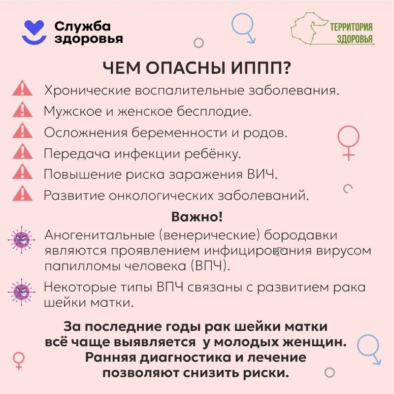 Инфекции, передающиеся половым путём (ИППП), могут долго протекать бессимптомно, но приводить к серьёзным осложнениям: бесплодию, хроническим воспалениям, онкологическим заболеваниям Инфекции, передающиеся половым путём (ИППП), могут долго протекать бессимптомно, но приводить к серьёзным осложнениям: бесплодию, хроническим воспалениям, онкологическим заболеваниям