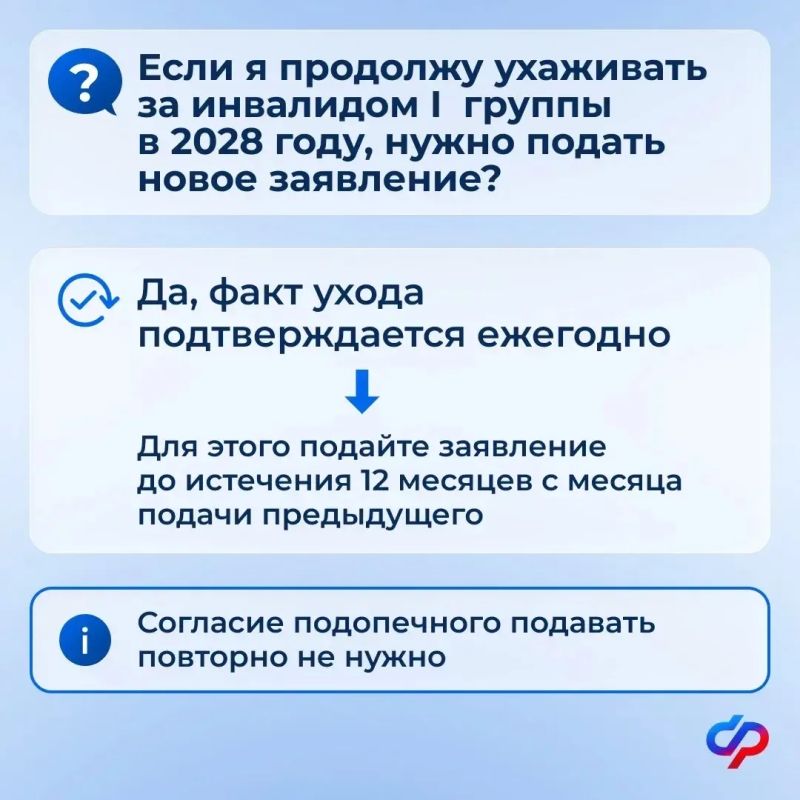 С 1 января 2027 года уход за нетрудоспособными будет подтверждаться по-новому С 1 января 2027 года уход за нетрудоспособными будет подтверждаться по-новому