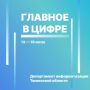 Цифровые новости региона с 13 по 19 июля: