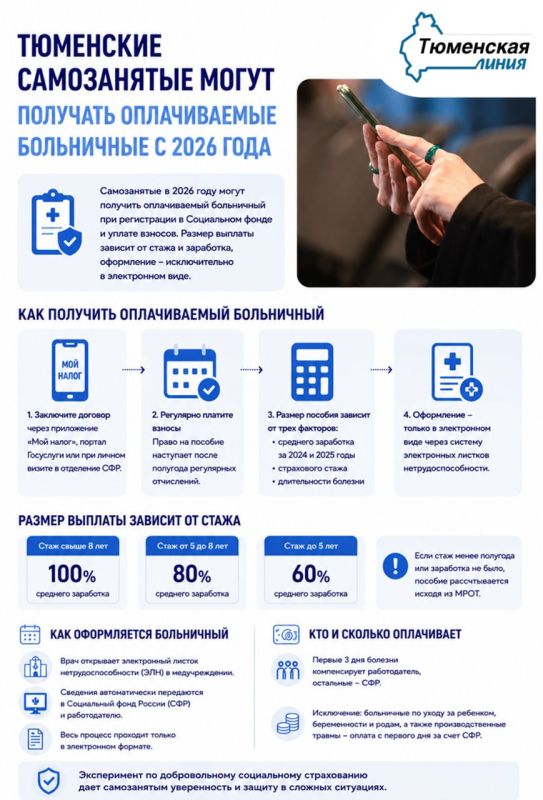 Теперь самозанятые тоже могут получать оплачиваемый больничный