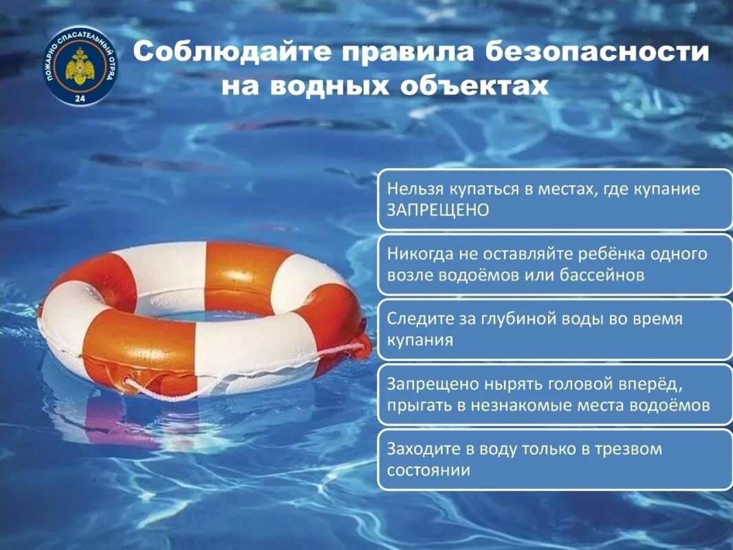 Безопасность на воде от МЧС России Безопасность на воде от МЧС России