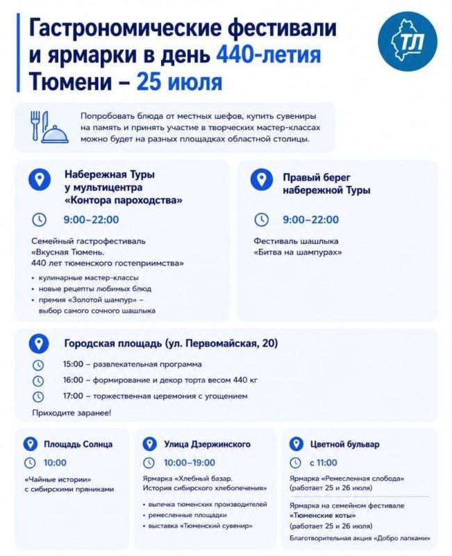 Масштабные гастрономические фестивали и ярмарки пройдут в день 440-летия Тюмени, 25 июля