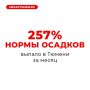 Такого не было почти 100 лет: за месяц в Тюмени выпало 257% нормы осадков