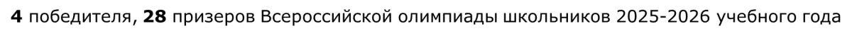 По итогам Всероссийской олимпиады школьников 2025-2026 учебного года в копилке Тюменской области - 4 победителя и 28 призеров По итогам Всероссийской олимпиады школьников 2025-2026 учебного года в копилке Тюменской области - 4 победителя и 28 призеров