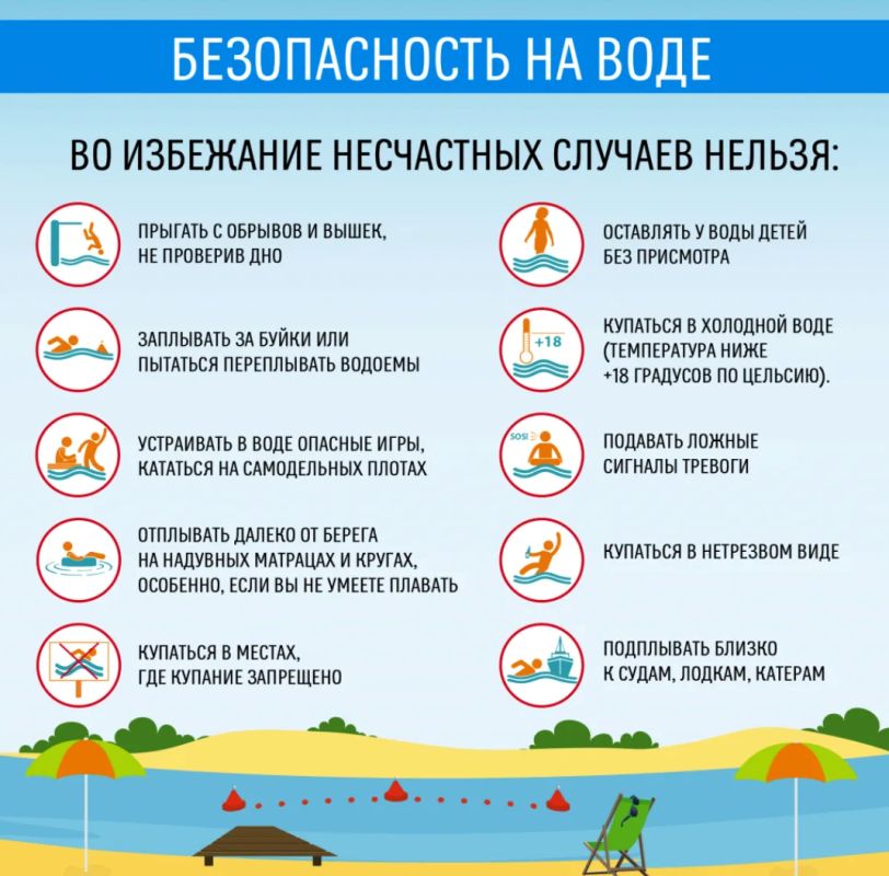 Вода — непредсказуемая стихия!
