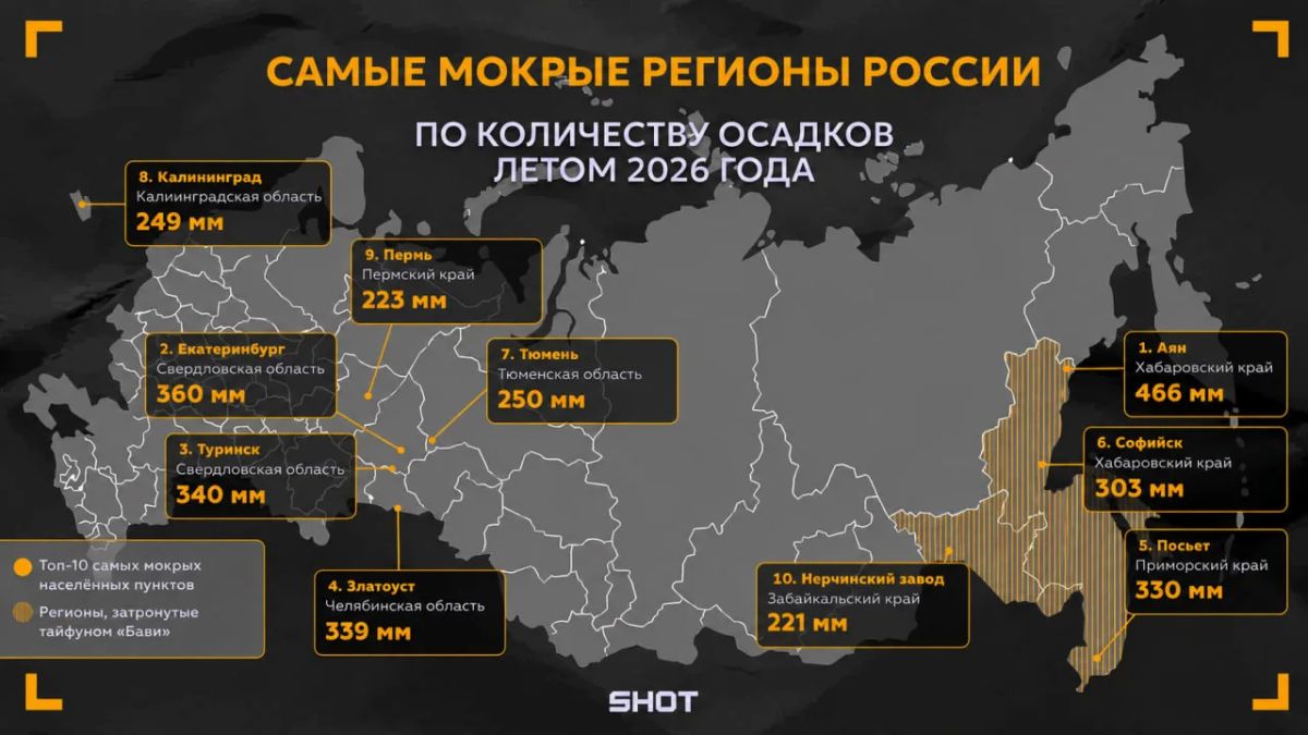 Самым мокрым местом России этим летом стало маленькое село в Хабаровском крае