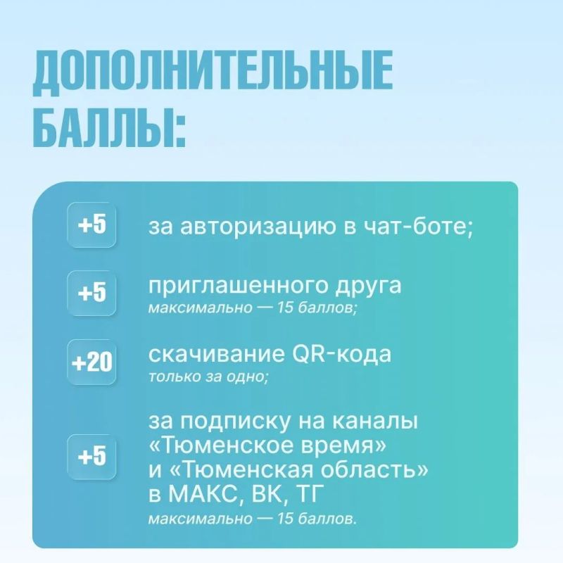 Онлайн-викторина «Знай свой край!» проходит в Тюмени, Тобольске и Тюменском округе Онлайн-викторина «Знай свой край!» проходит в Тюмени, Тобольске и Тюменском округе