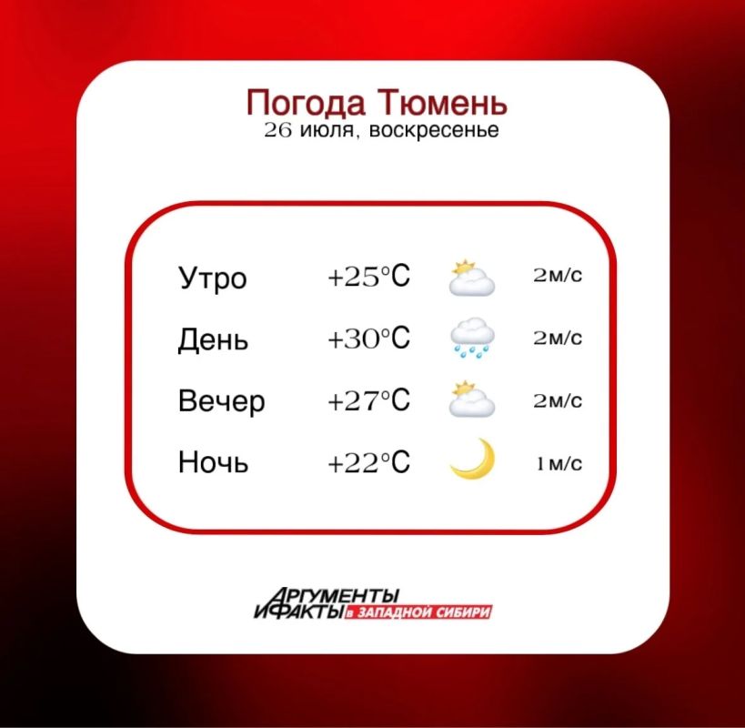 АиФ Тюмень - Ямал