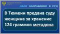 Прокуратура Калининского административного округа г. Тюмени утвердила обвинительное заключение по уголовному делу в отношении 41-летней местной жительницы