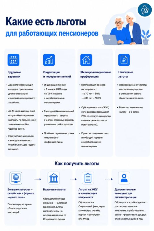 О льготах для работающих пенсионеров в России рассказал член комитета Госдумы по бюджету и налогам Никита Чаплин