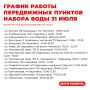 ��� ������� ������� ������ ������� ����: ������ ���������