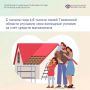 С начала года 4,6 тысячи семей Тюменской области улучшили свои жилищные условия за счет средств маткапитала