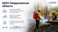 Только смелым покоряются леса