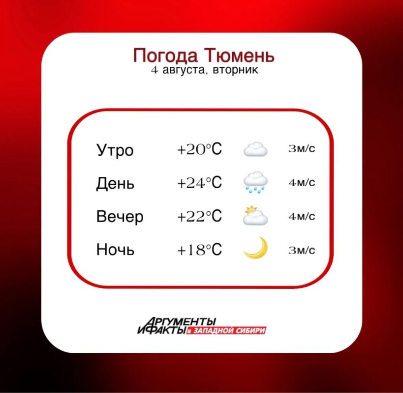 АиФ Тюмень - Ямал