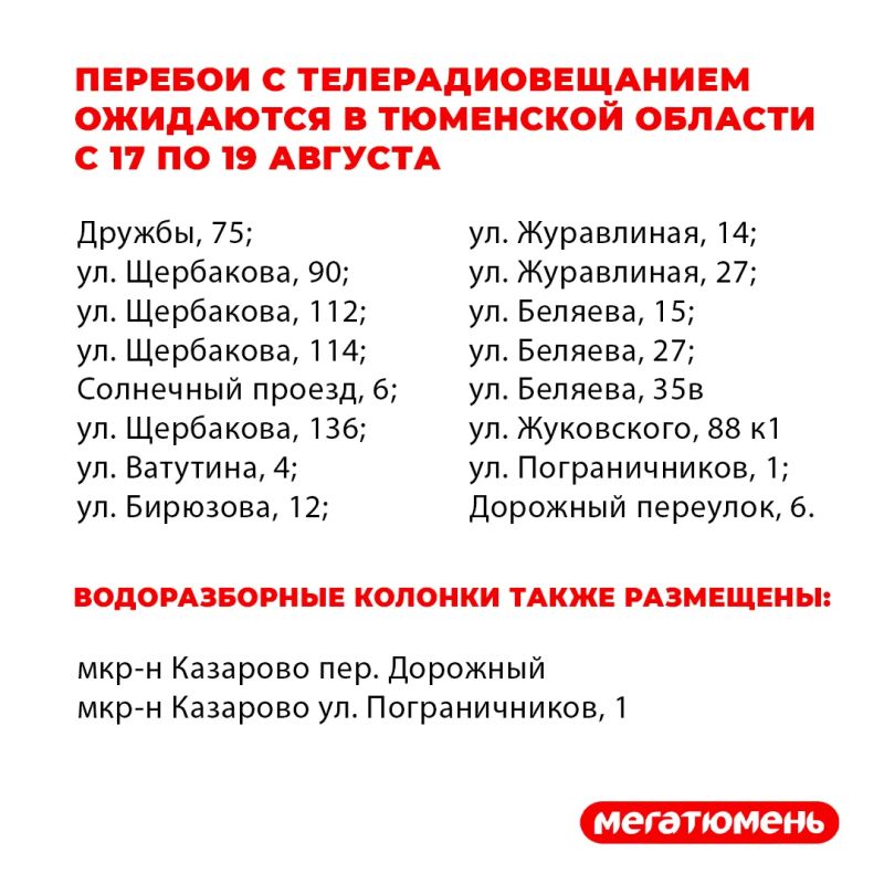 Временные водоразборные колонки на улице Щербакова: бесперебойная подача воды без ожидания в очередях