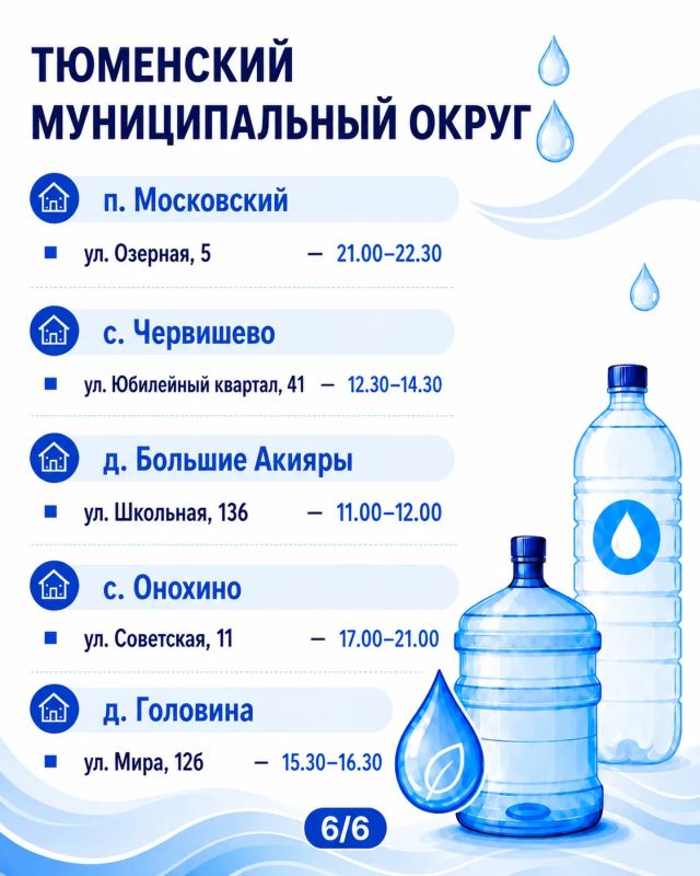 «Чистая вода»: график работы передвижных пунктов набора воды на 5 августа «Чистая вода»: график работы передвижных пунктов набора воды на 5 августа