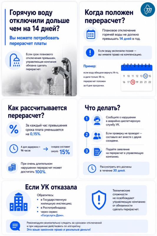 При затянувшемся отключении горячей воды тюменцы могут требовать перерасчета