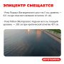 Ялуторовск готовится к затоплению