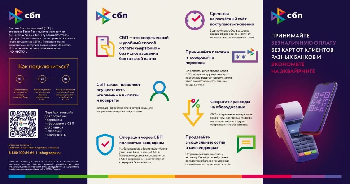Уважаемые предприниматели! Банк России активно развивает сервисы СБП, которые позволяют значительно ускорить финансовые операции Уважаемые предприниматели! Банк России активно развивает сервисы СБП, которые позволяют значительно ускорить финансовые операции