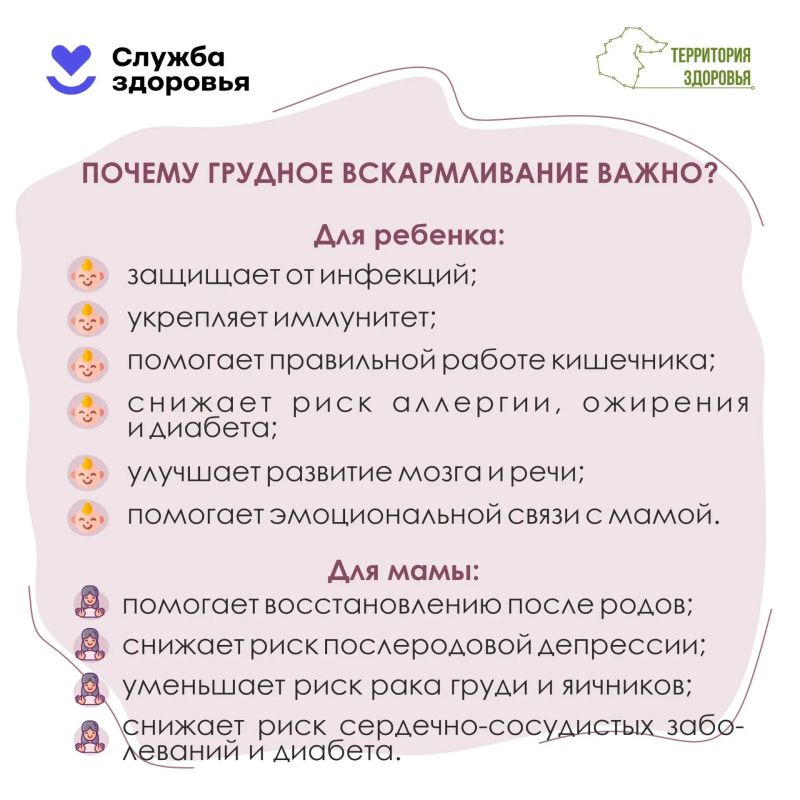 Идет Неделя популяризации грудного вскармливания Идет Неделя популяризации грудного вскармливания