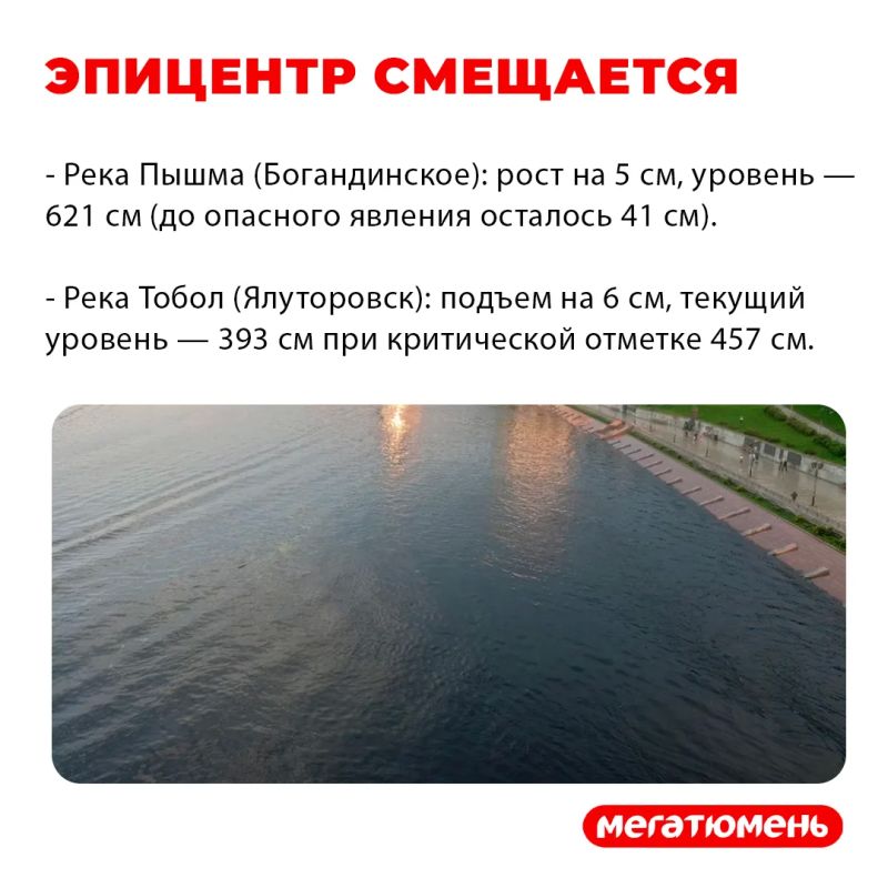 Ялуторовск готовится к затоплению