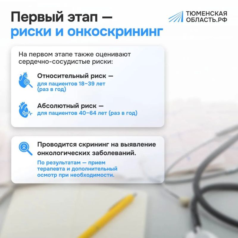 Давно не проверяли здоровье? Пройдите бесплатную диспансеризацию! Давно не проверяли здоровье? Пройдите бесплатную диспансеризацию!
