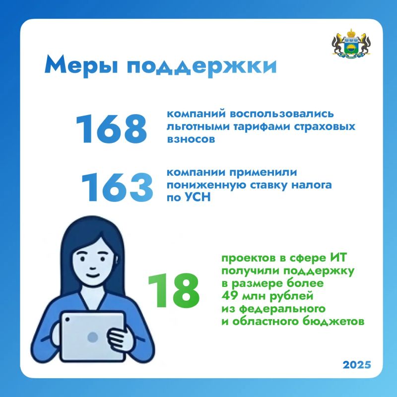 Рассказываем про ИТ-компании региона Рассказываем про ИТ-компании региона