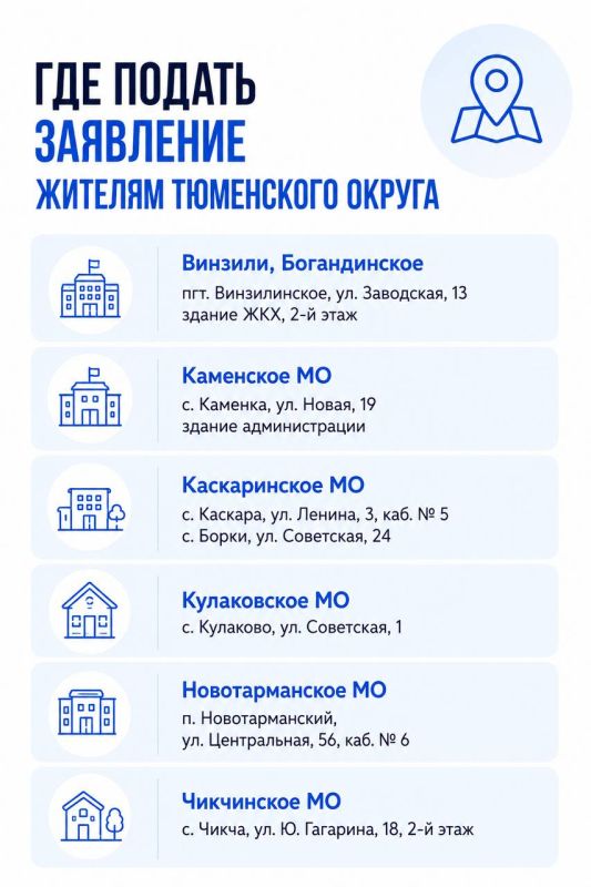 Пострадавшие от паводка жители Тюмени и Тюменского округа могут получить несколько видов финансовой поддержки Пострадавшие от паводка жители Тюмени и Тюменского округа могут получить несколько видов финансовой поддержки